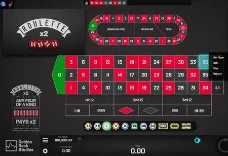 roulette groen uitbetaling